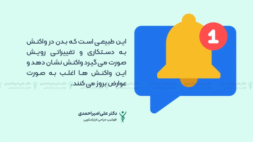 اینفوگرافی عوارض عمل اسلیو معده